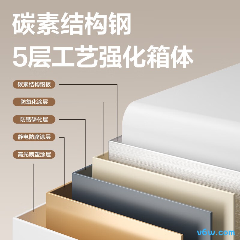 得力AE219保险柜图片