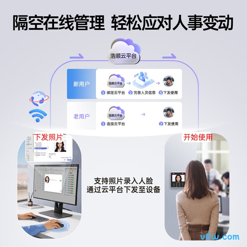 浩顺K6 TW-BS考勤机图片