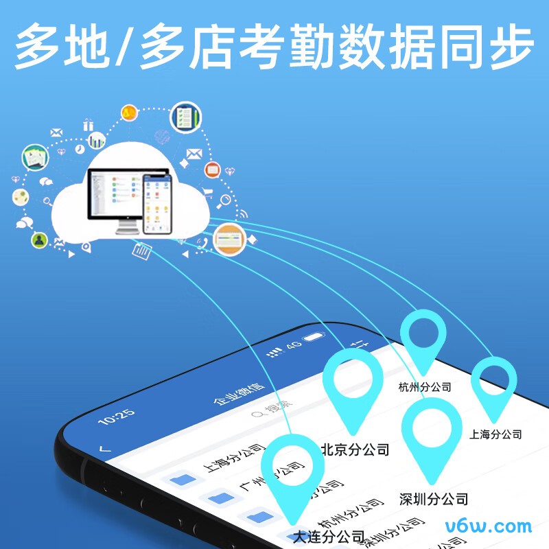 企业微信71-W考勤机图片