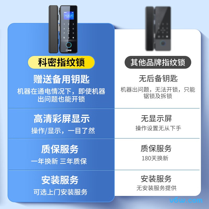 科密COM-168A考勤机图片