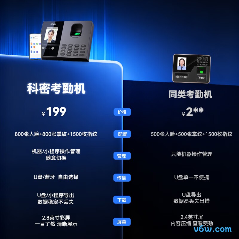 科密FC02W考勤机图片