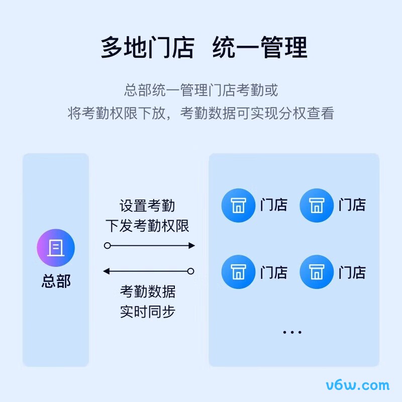 钉钉M1Y-ultra考勤机图片