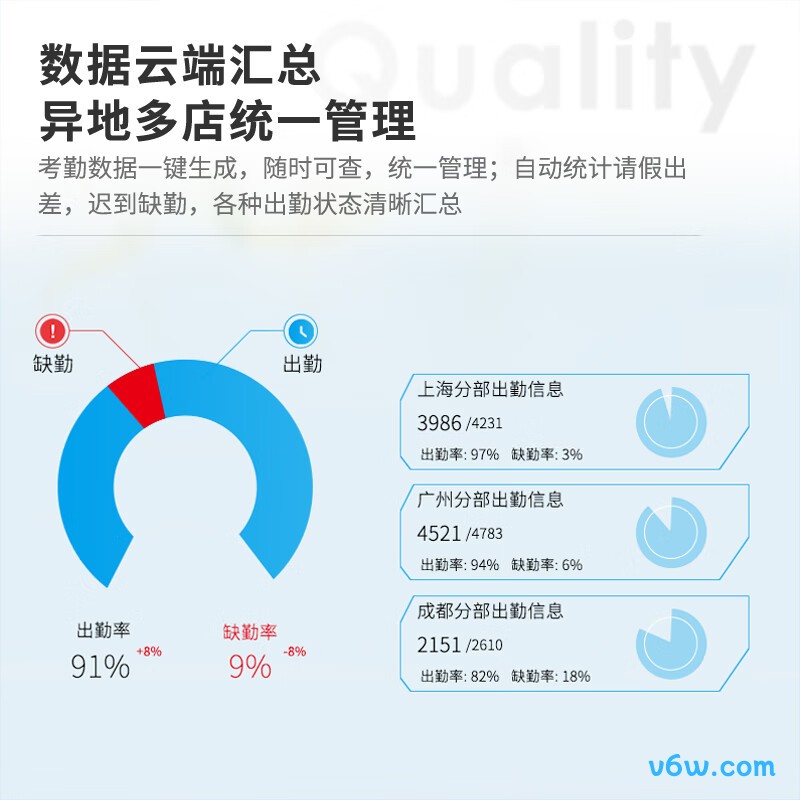 得力3759C考勤机图片