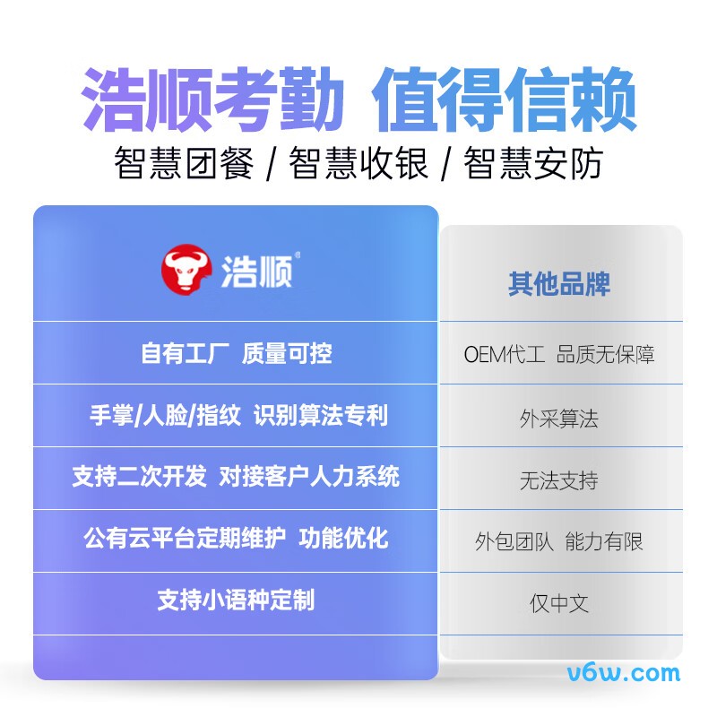 浩顺C39TW-BS考勤机图片