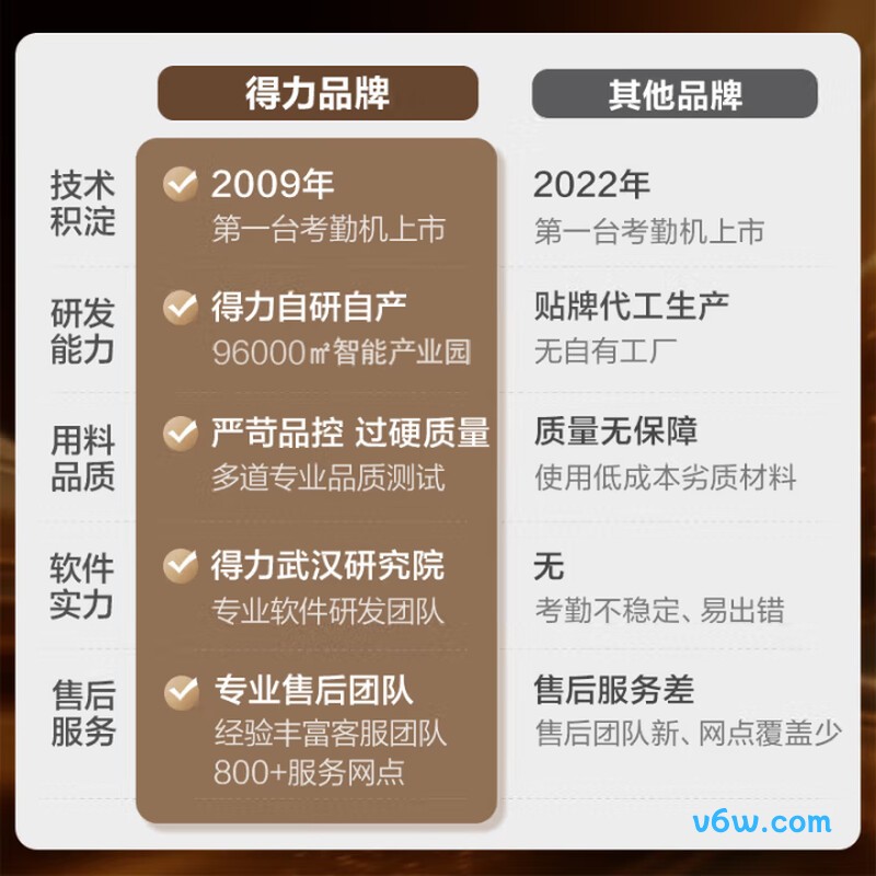 得力AH11C考勤机图片