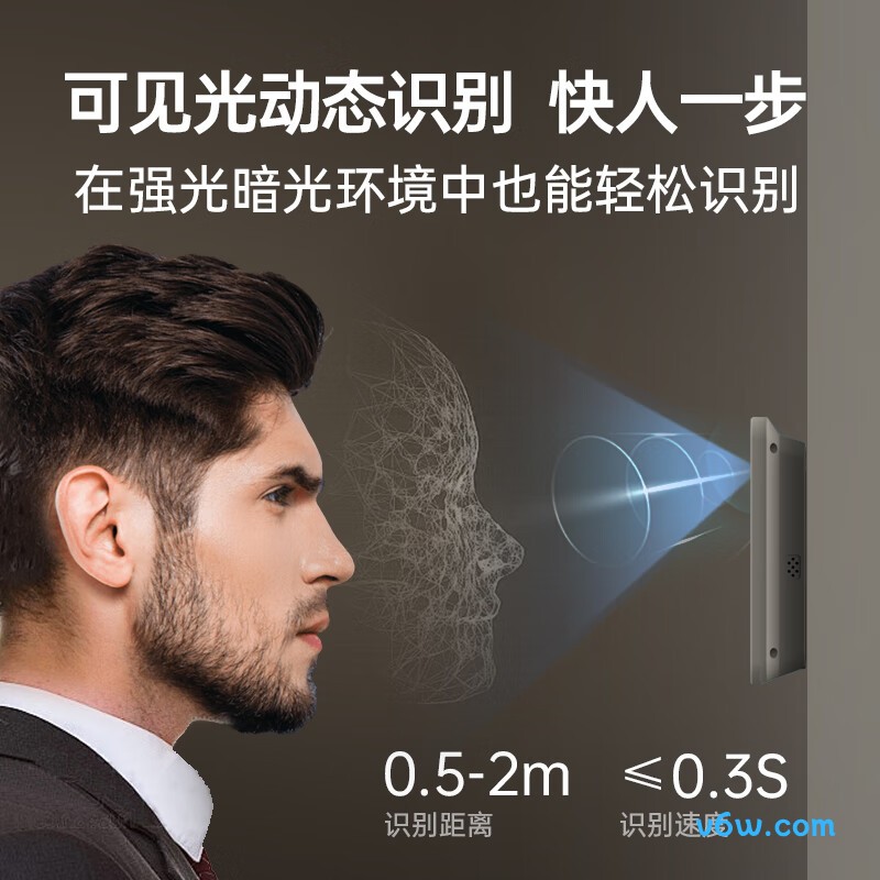 浩顺K6 TW-BS考勤机图片