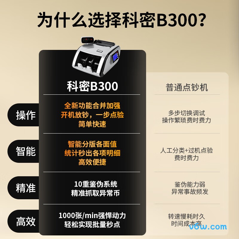 科密B300点钞机图片