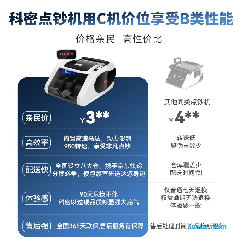 科密JBYD-B100(B)点钞机图片