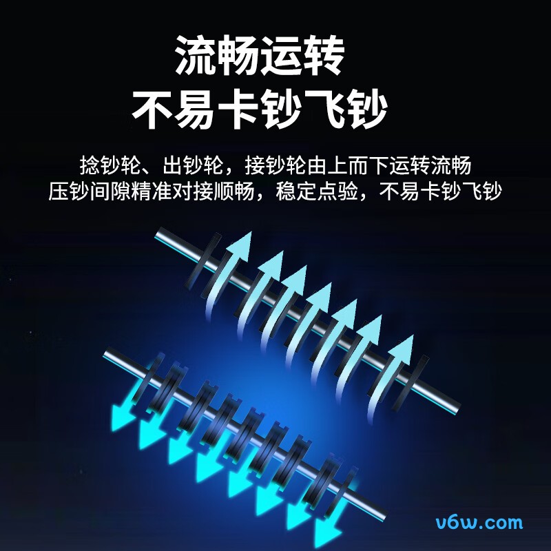 科密JBYD-R1(C)点钞机图片