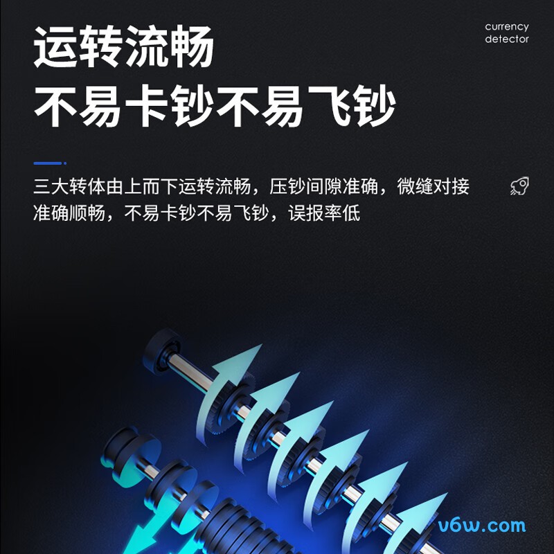 得力33300S点钞机图片