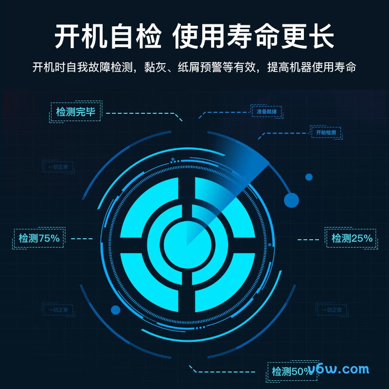 维融T98点钞机图片