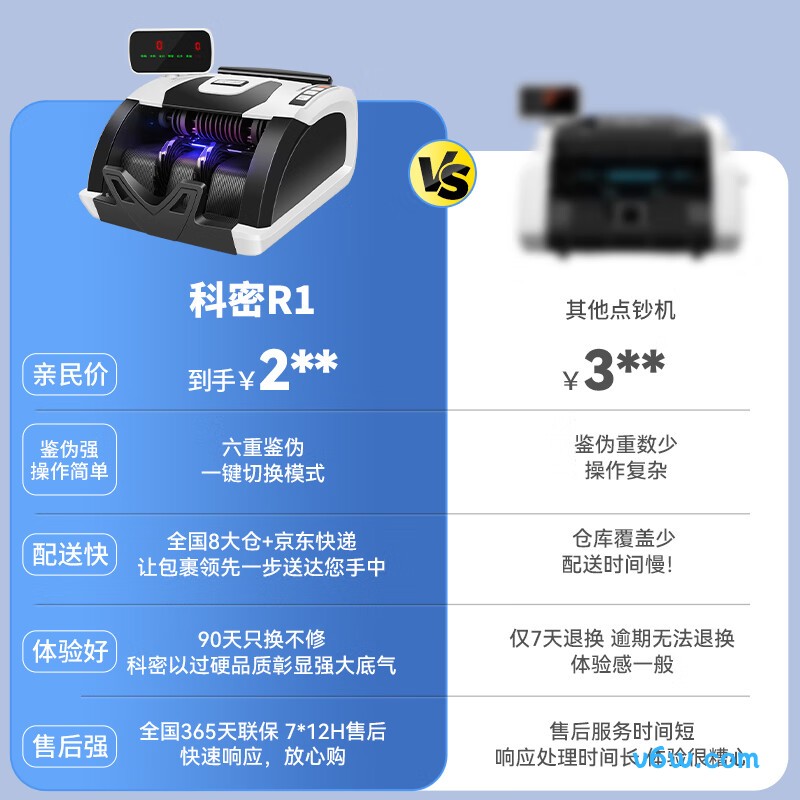 科密JBYD-R1(C)点钞机图片