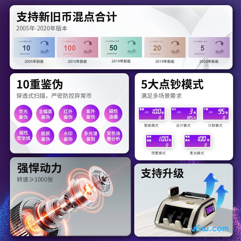 科密B1+点钞机图片