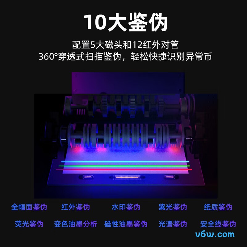 科密B12点钞机图片