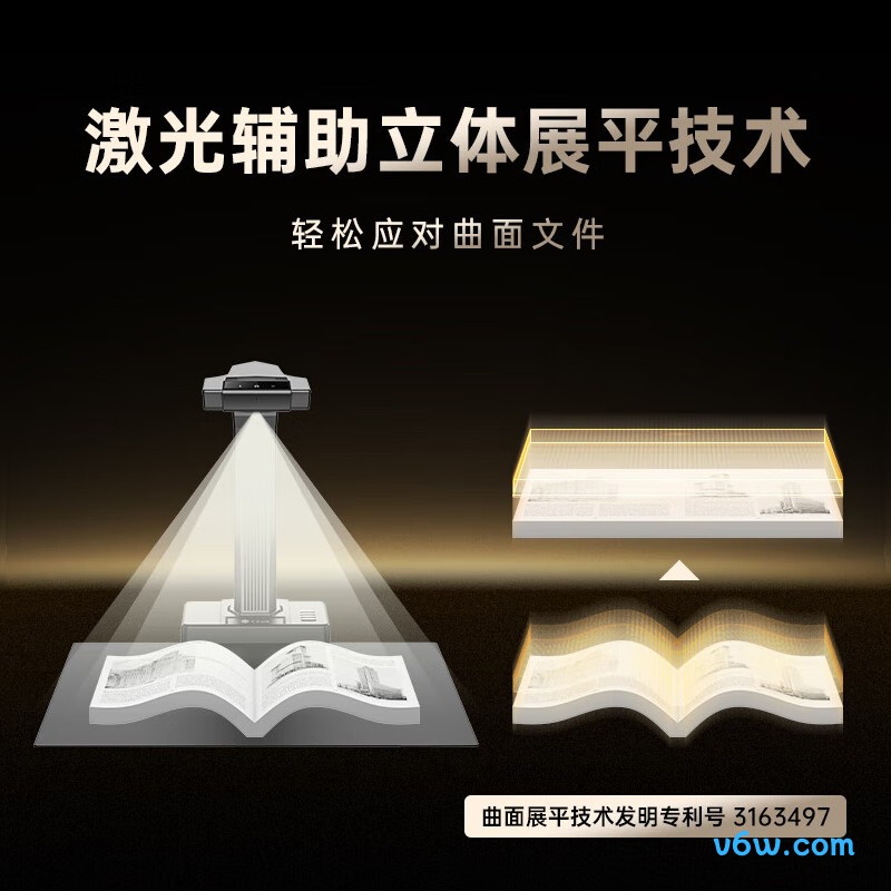 成者ET28U扫描仪图片