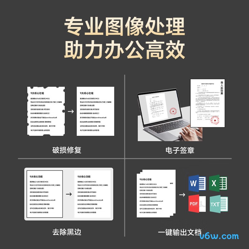 良田S1086L扫描仪图片