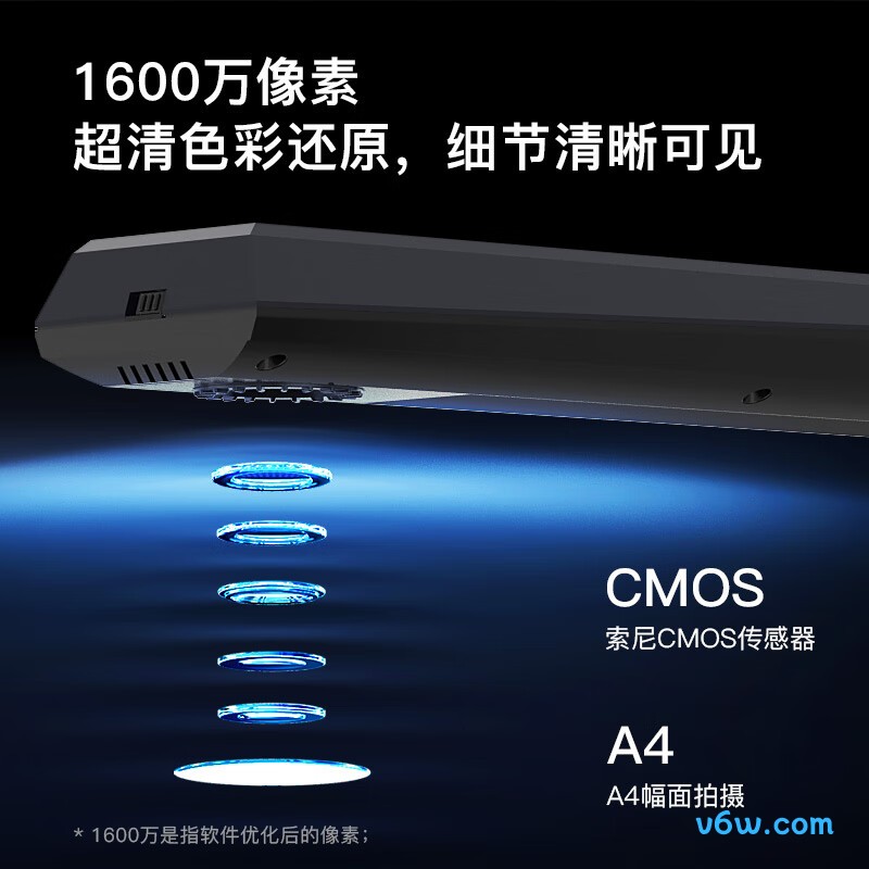 歌派G101扫描仪图片