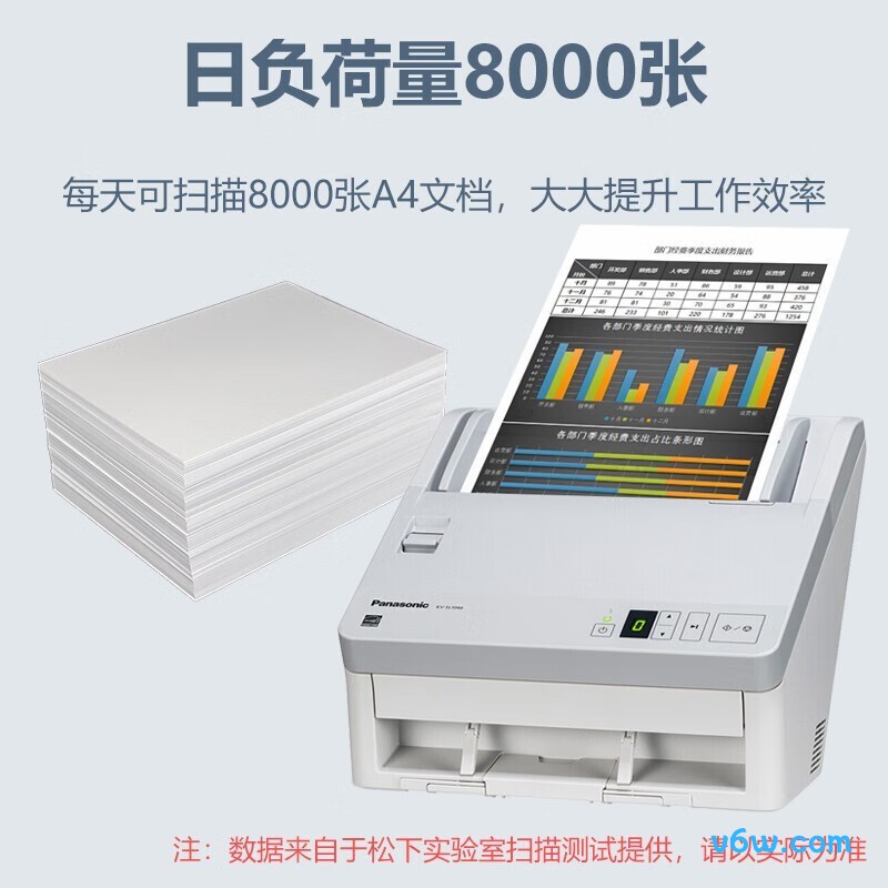 松下KV-SL1066扫描仪图片