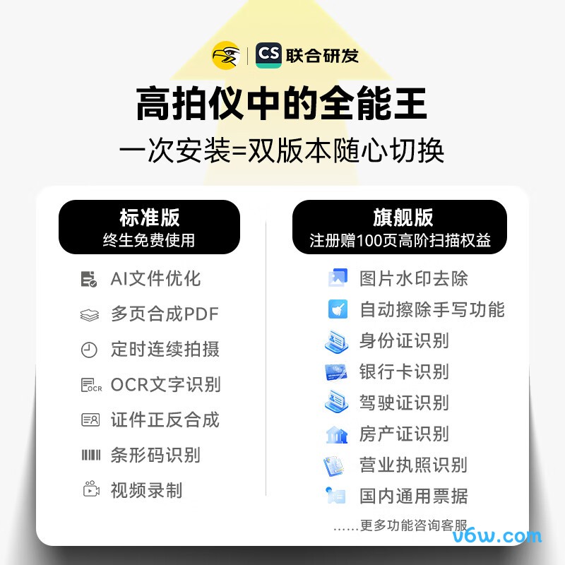 科密GP1800AF扫描仪图片