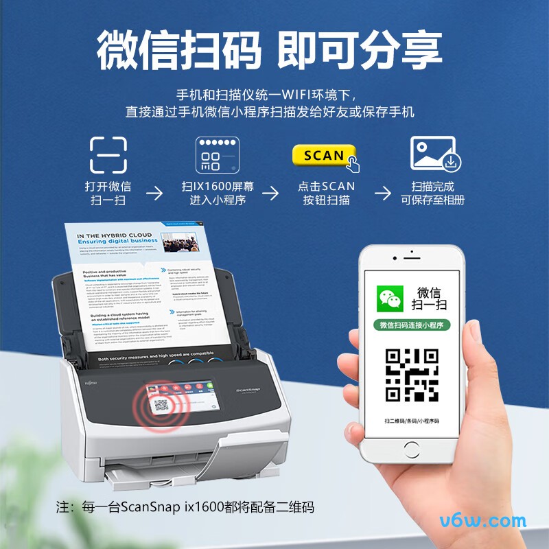 富士通IX1600扫描仪图片