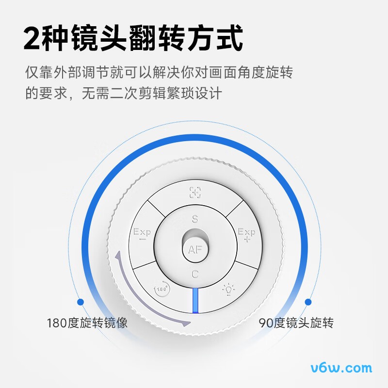 成者Fancy U Plus扫描仪图片