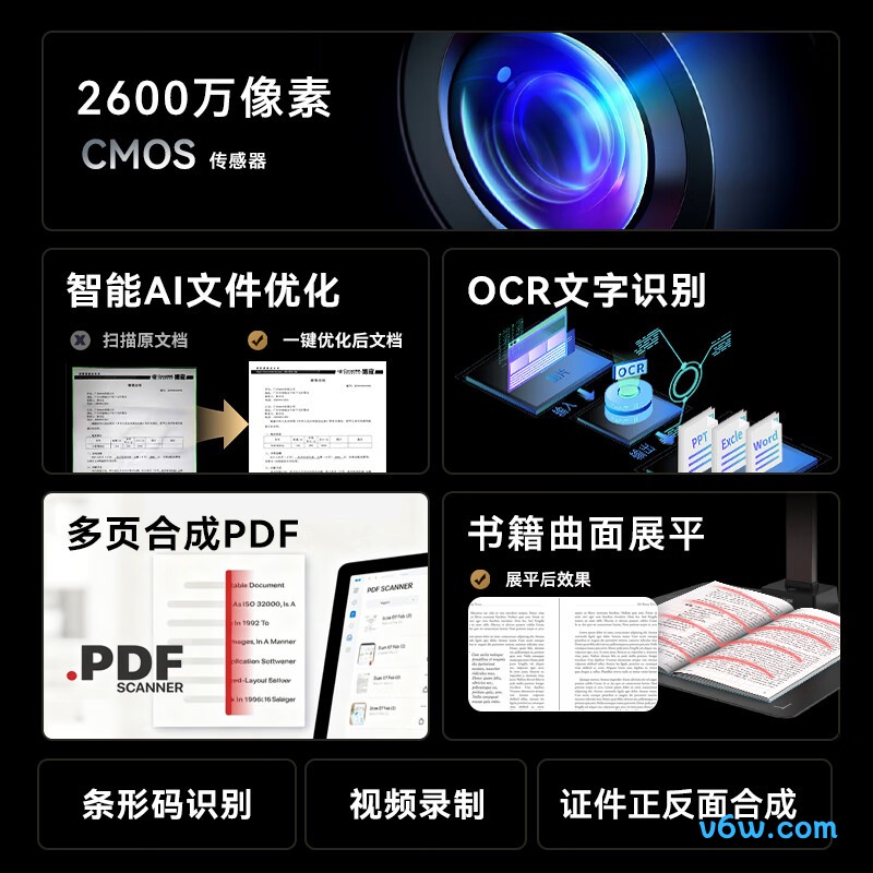 科密GP2312Z扫描仪图片