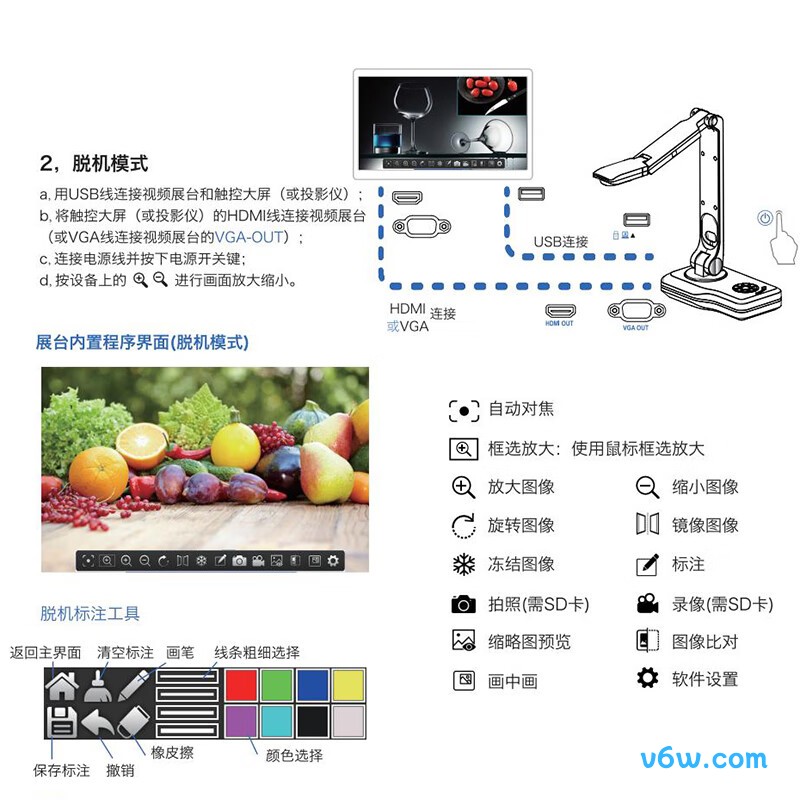 捷宇星V12扫描仪图片