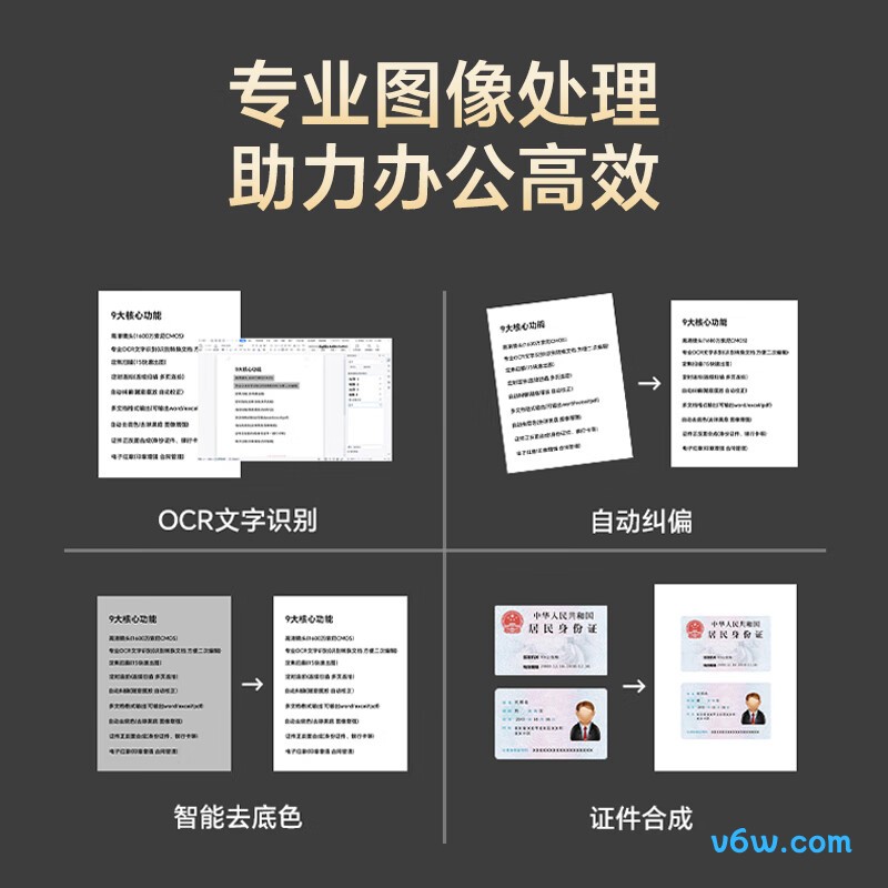 良田S1086L扫描仪图片