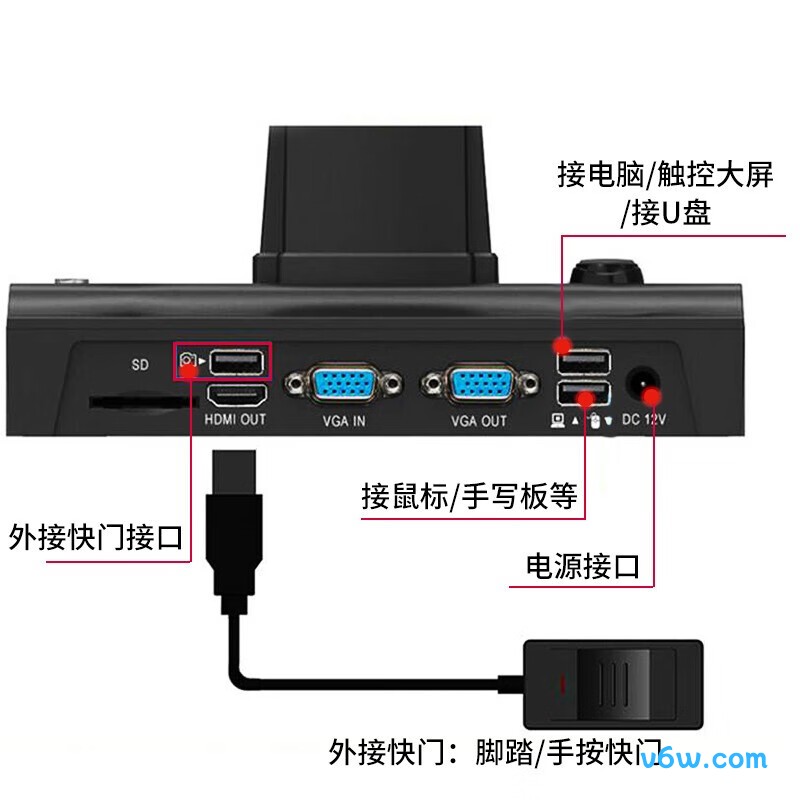 紫光E-Scan180扫描仪图片