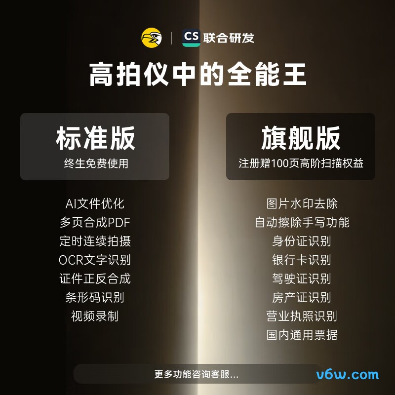 科密GP2312Z扫描仪图片