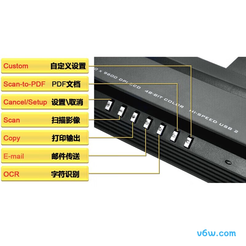 中晶ScanMaker i600扫描仪图片