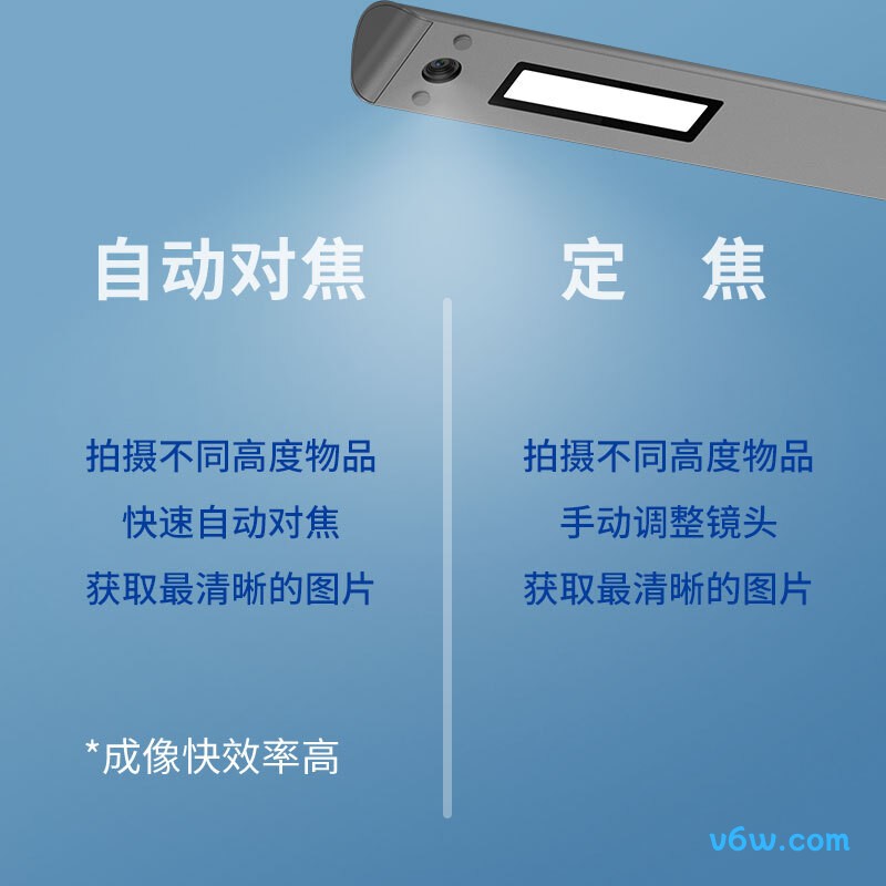 科密GP1500AF扫描仪图片