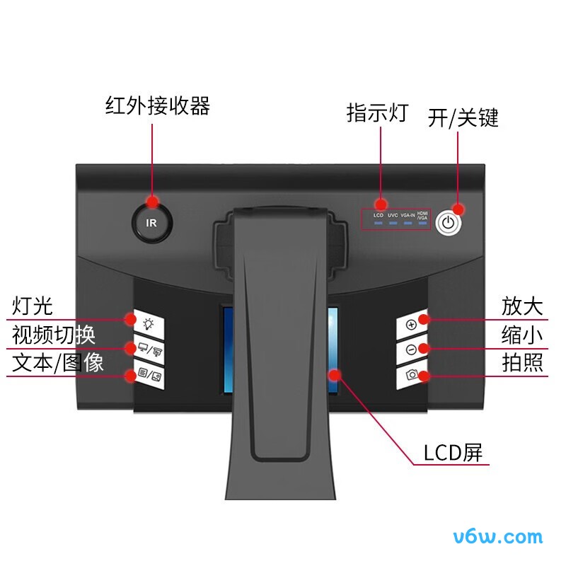 紫光E-Scan180扫描仪图片