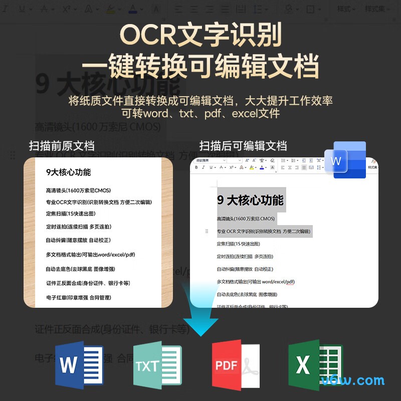 良田S1086L扫描仪图片