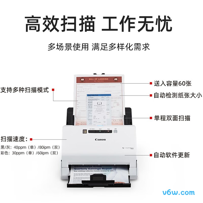 佳能R40扫描仪图片