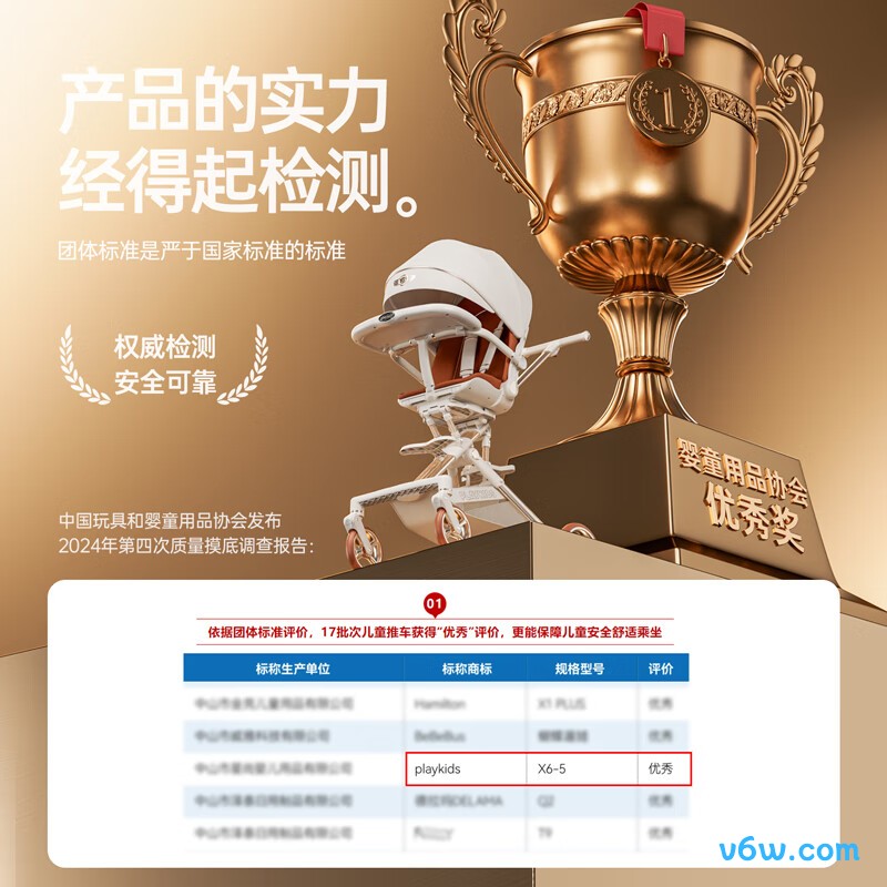 普洛可X6-5婴儿车图片