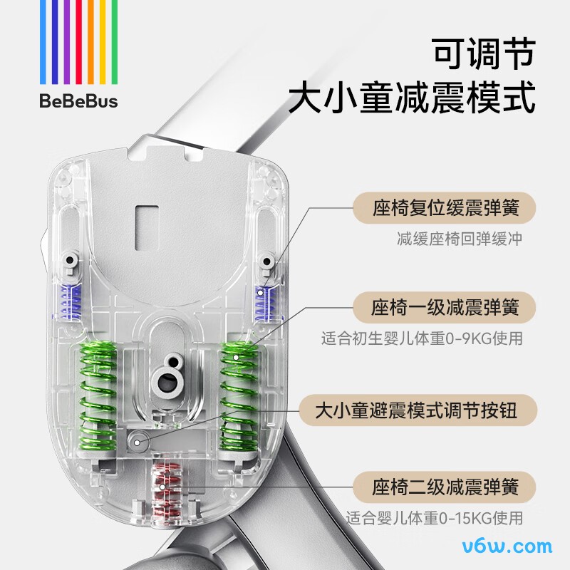 bebebusArt艺术家婴儿车图片