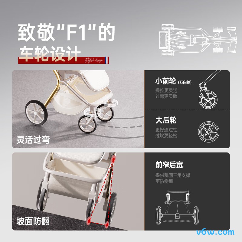 哈卡达288婴儿车图片