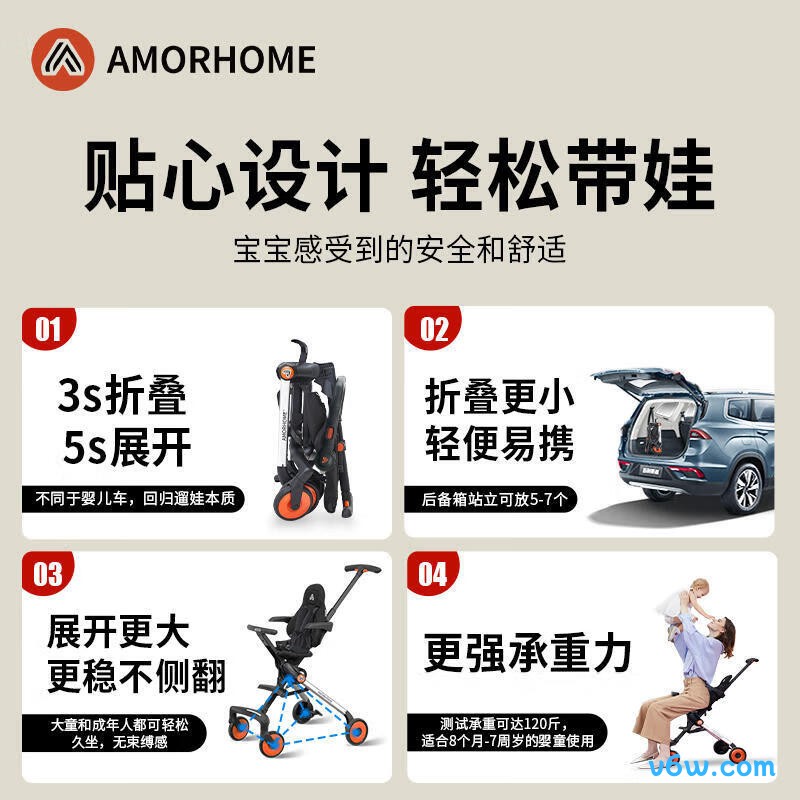 AMORHOME AB01pro婴儿车图片