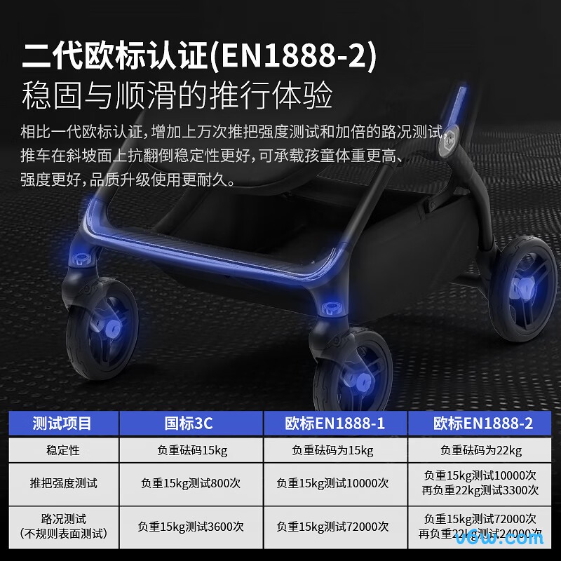 虎贝尔M360婴儿车图片