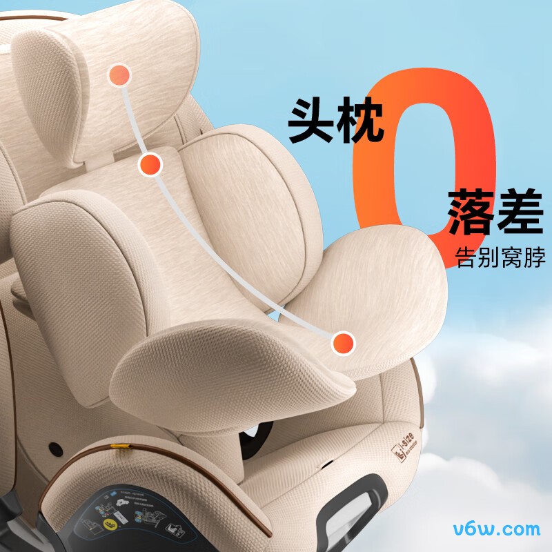 innokids IK16安全座椅图片