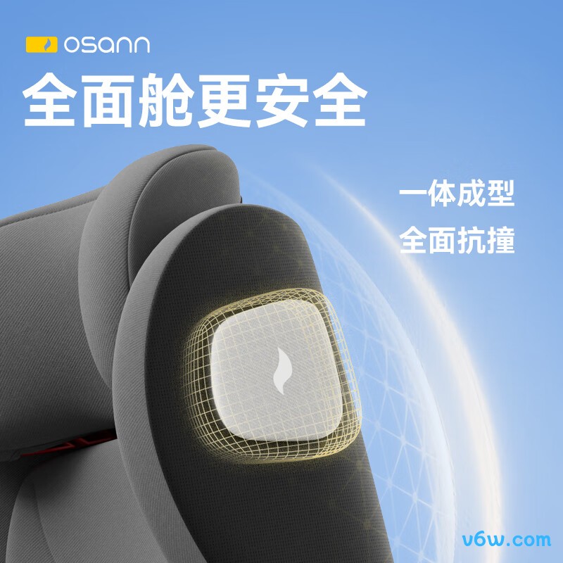 欧颂MAX+安全座椅图片