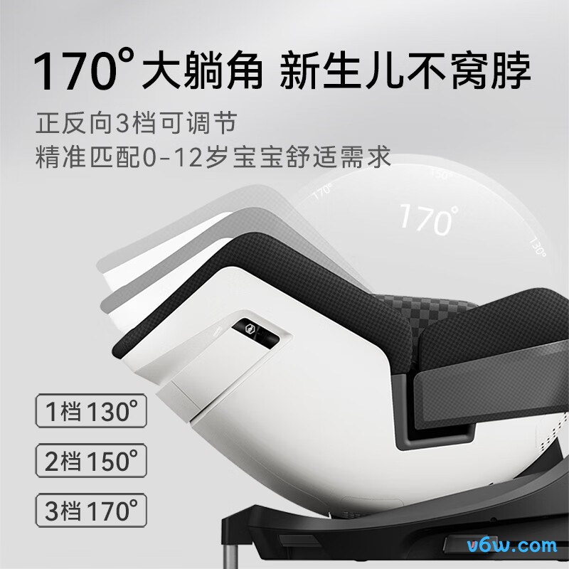 虎贝尔E360pro 通风款