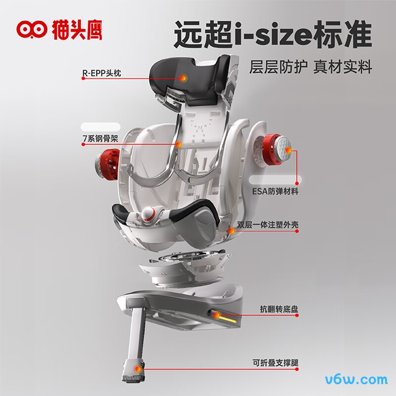 猫头鹰M178D Ultra通风版安全座椅图片