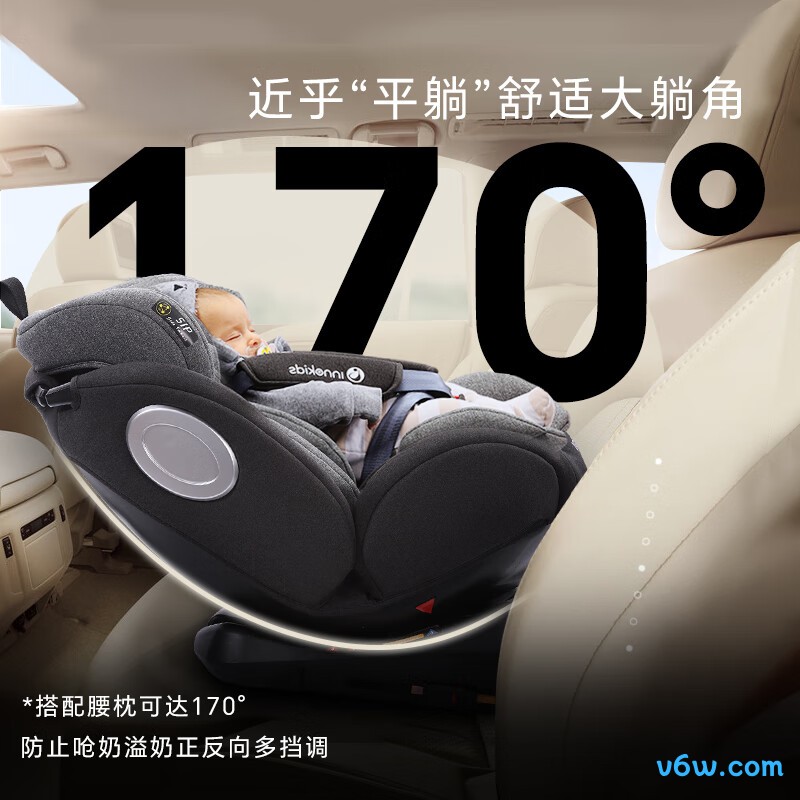 innokids YC06安全座椅图片
