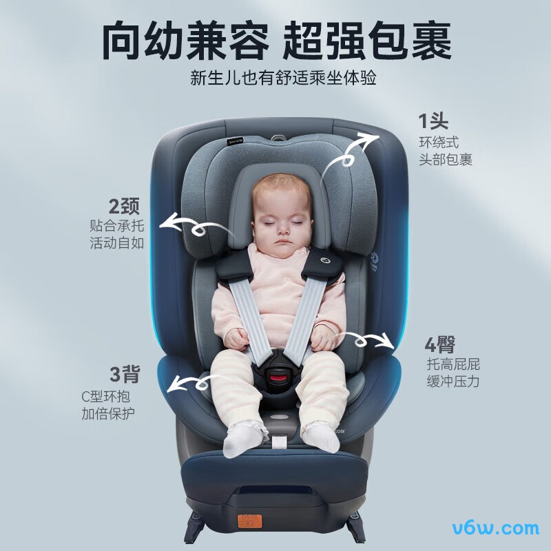 maxicosi Spinel360Plus安全座椅图片