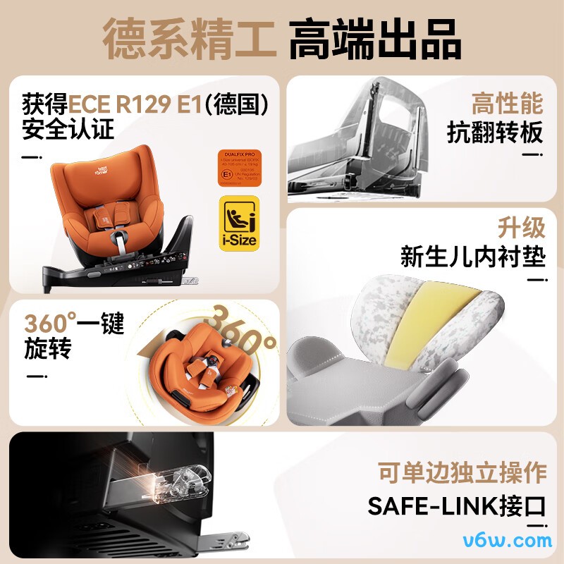 宝得适双面骑士pro安全座椅图片