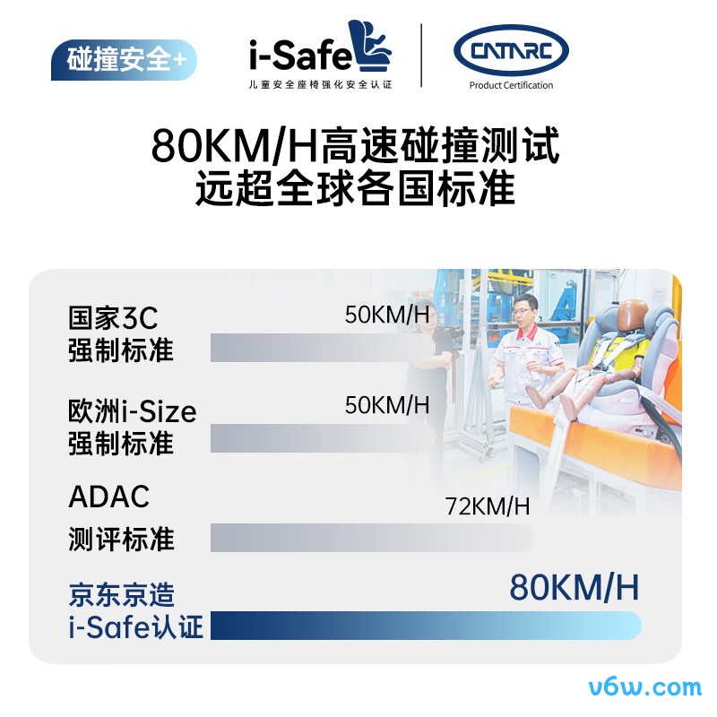 京东京造C05501安全座椅图片