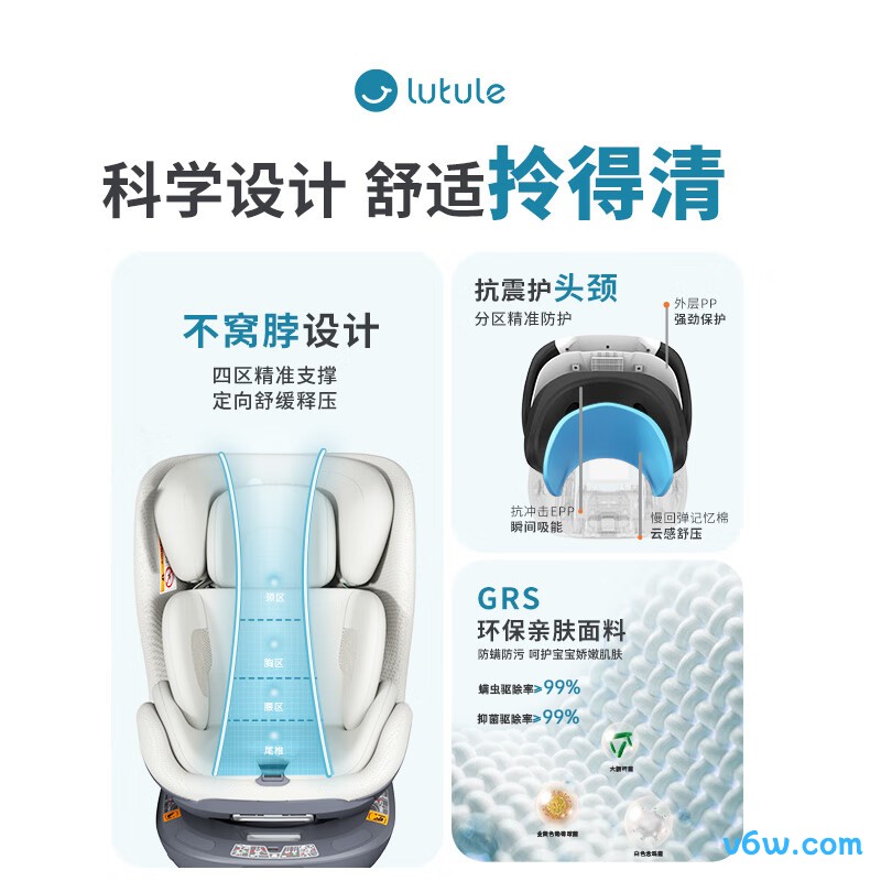 路途乐LLX20967安全座椅图片