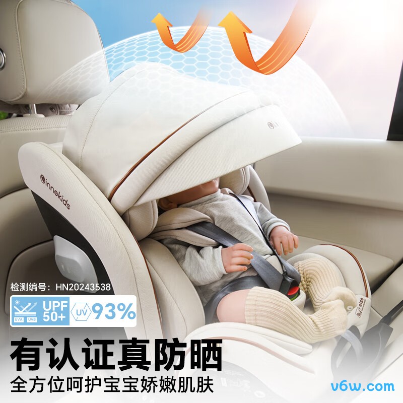 innokids IK16安全座椅图片